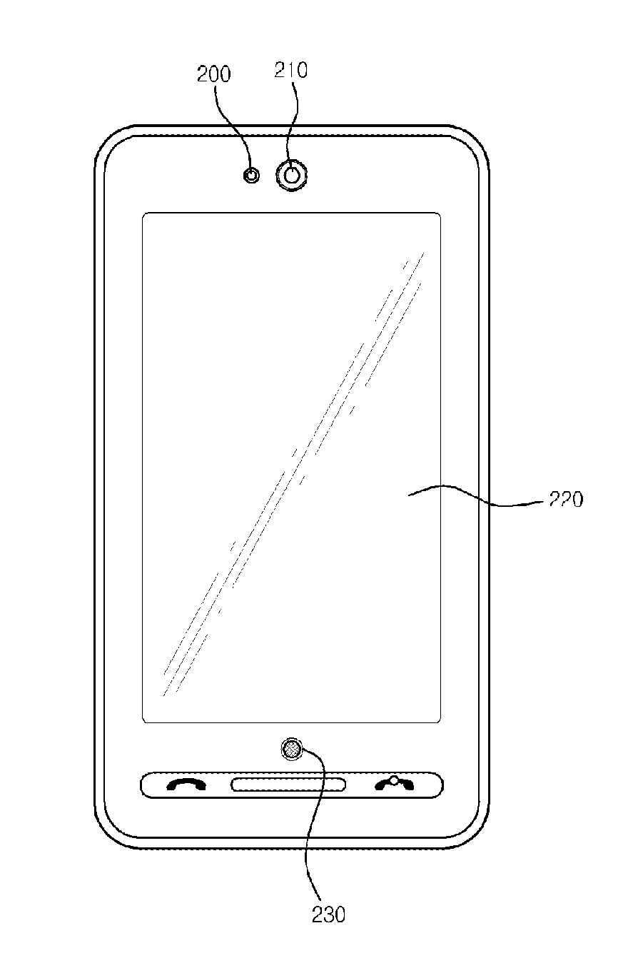Mobile terminal and method of providing video calls using the same