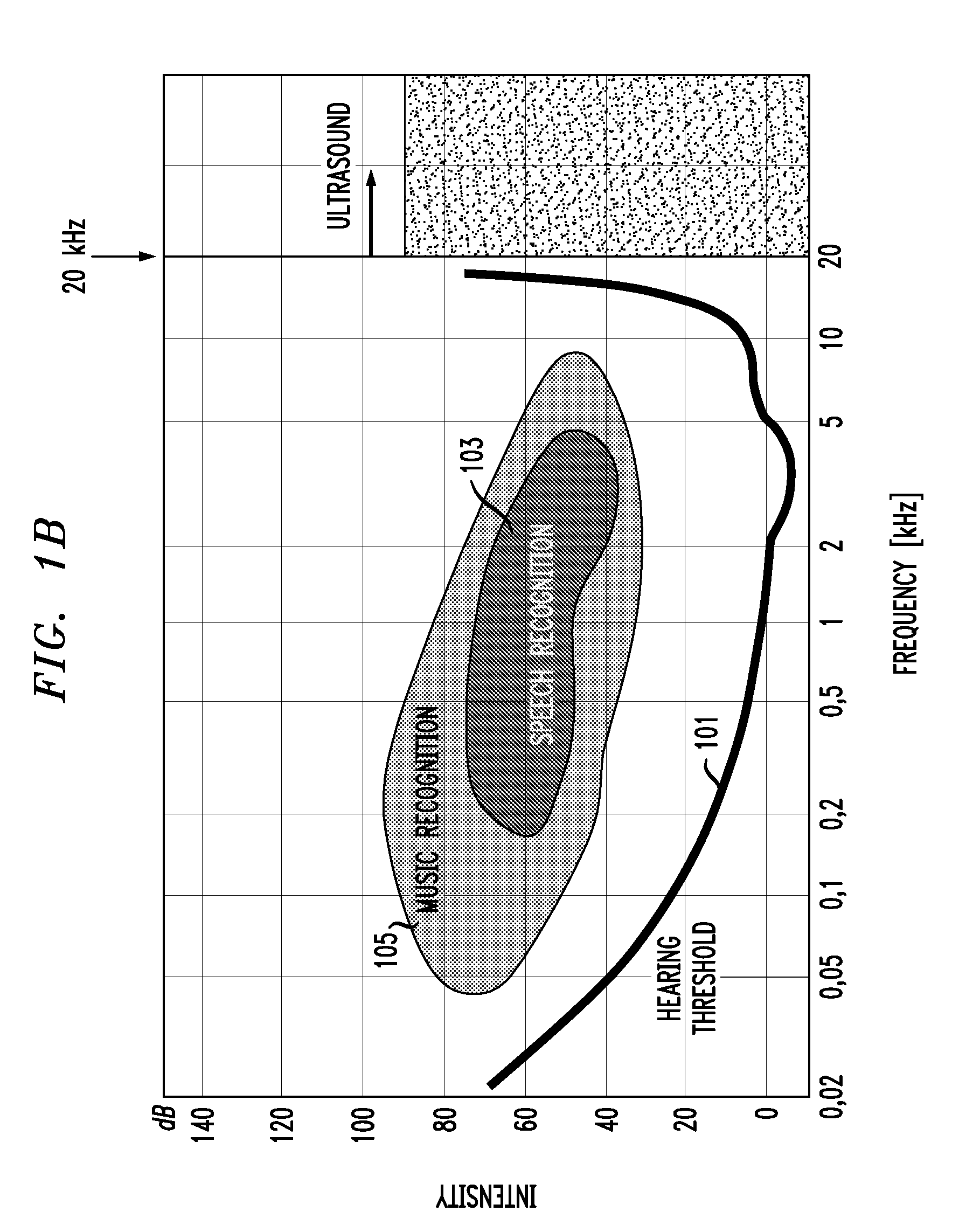 Voice-estimation interface and communication system