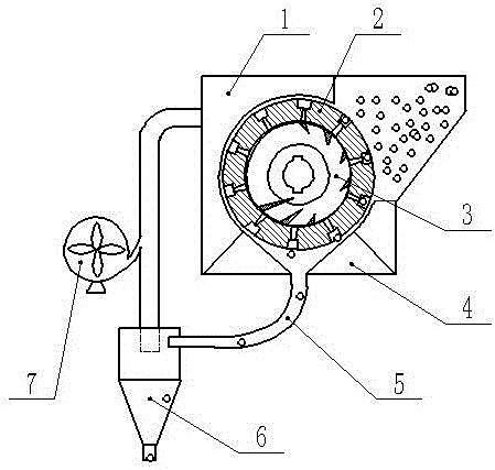 Airflow type seed-metering device