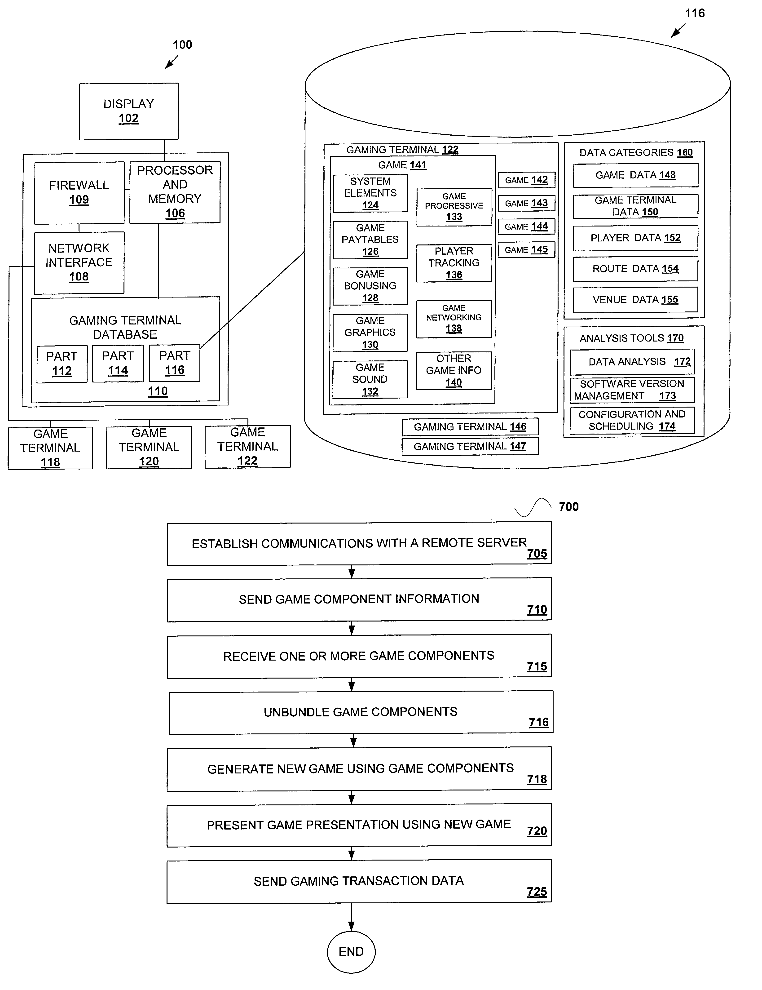 Wide area program distribution and game information communication system