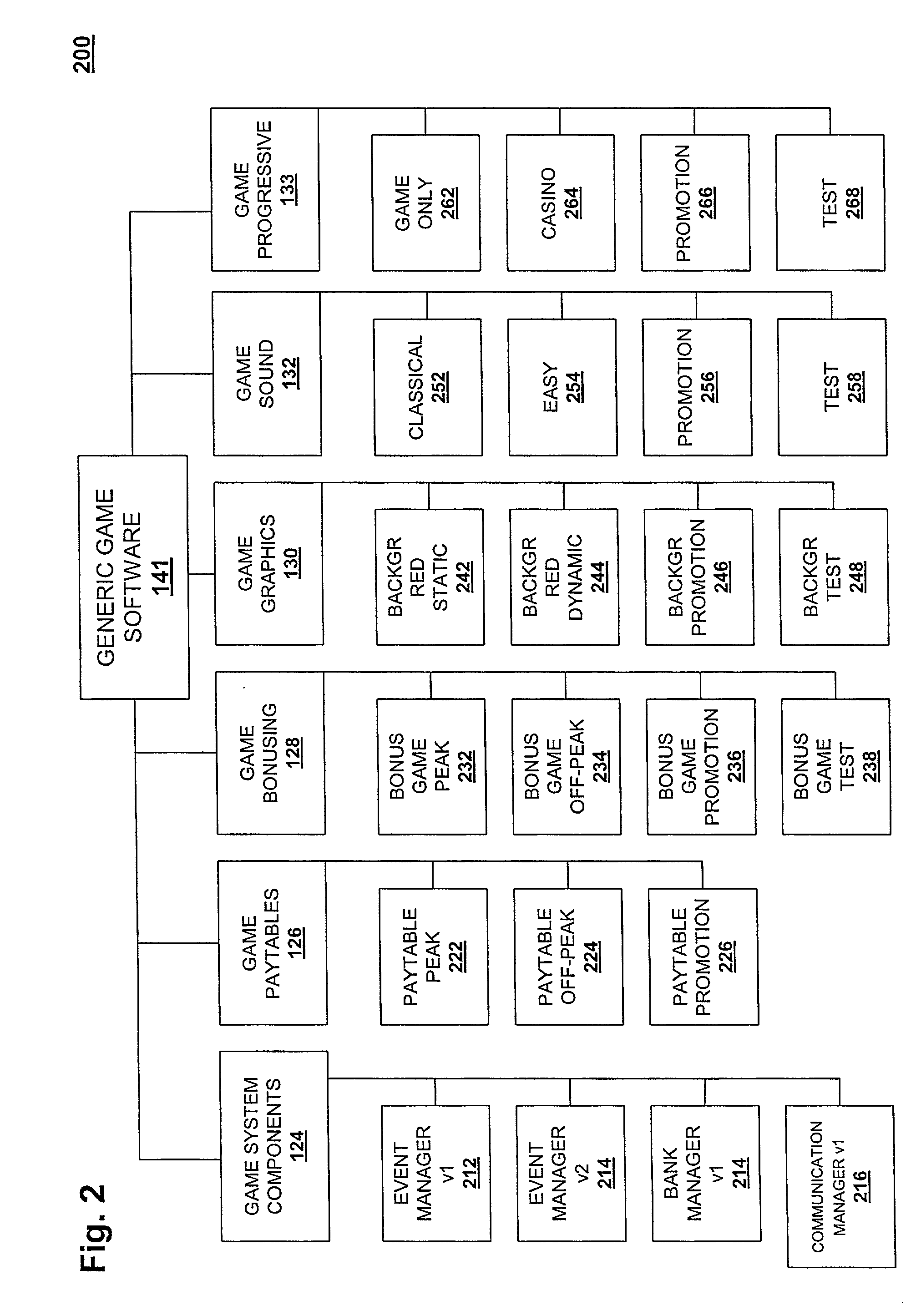 Wide area program distribution and game information communication system