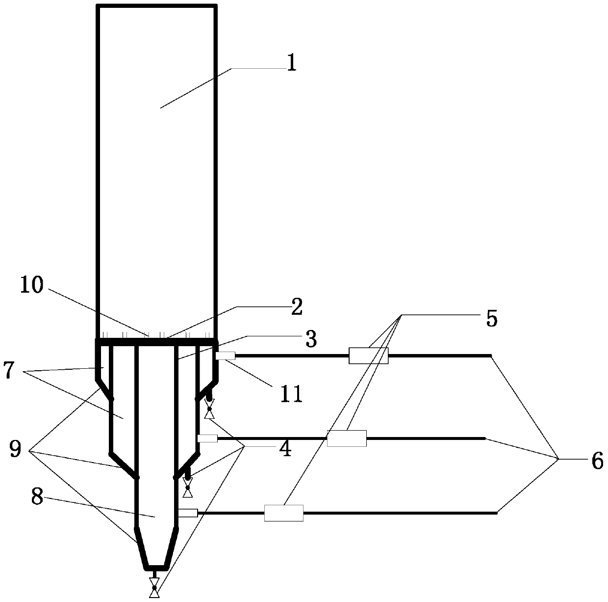 A uniform gas distribution device for tower-type gas-liquid contact equipment and its application