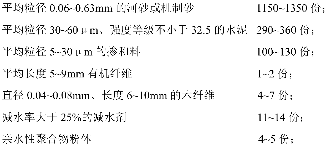 One-way permeable concrete structure and preparation method thereof