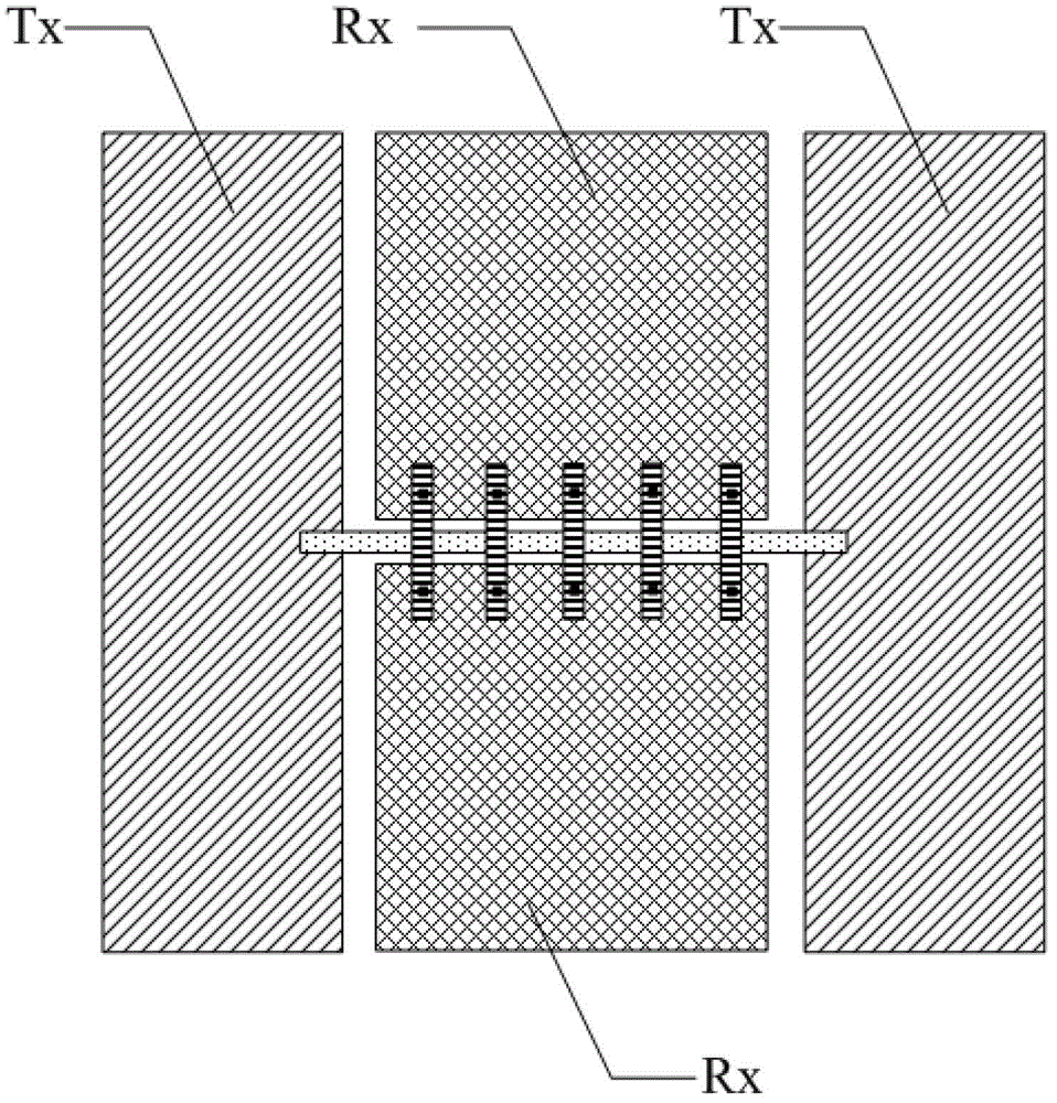 Capacitance type touch module, capacitance type in cell touch panel and display device