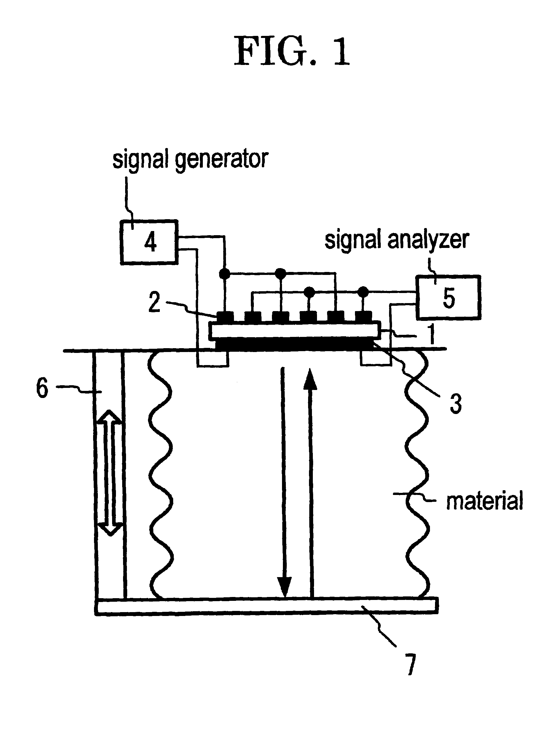 Device for measuring sound velocity in material