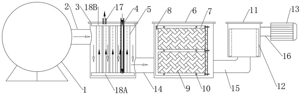 Vacuum filtration system of graphite heat-conducting film carbonization furnace