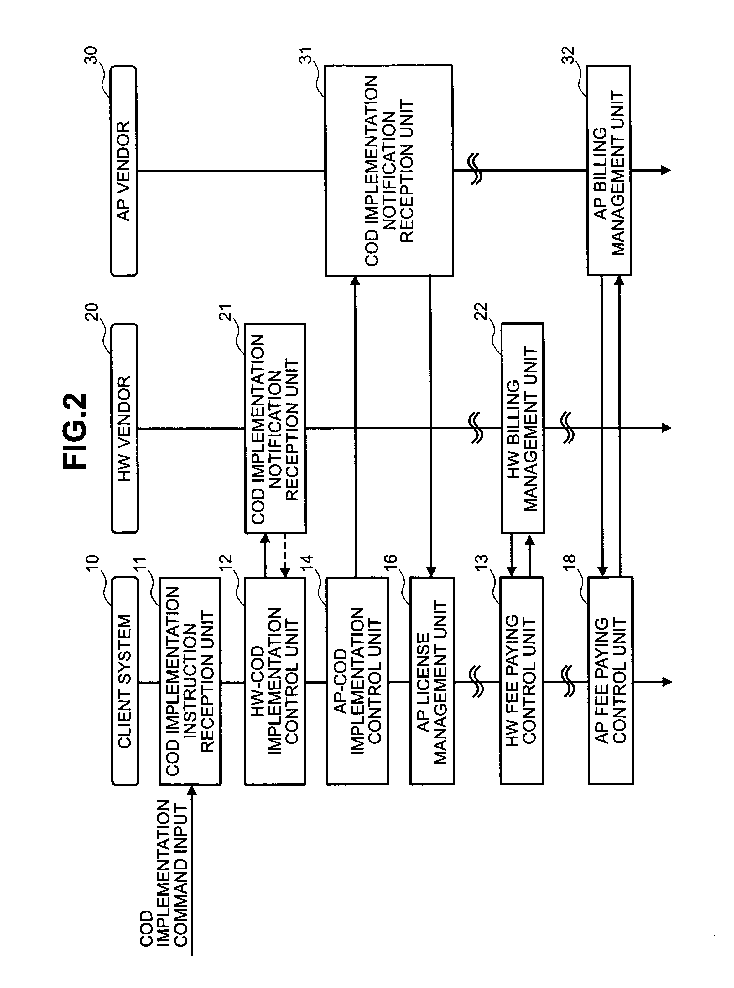 Method for modifying computer configuration and configuration of program which operates on computer, and computing device and system for implementing the method