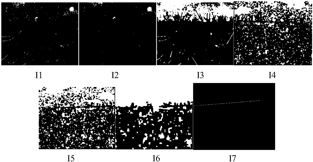 Image texture feature extraction-based intelligent mower boundary identification method