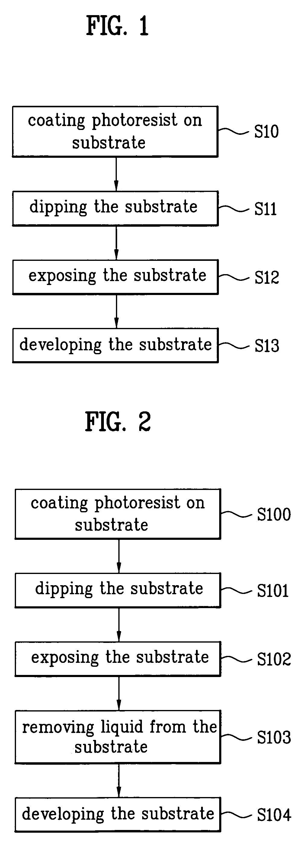 Apparatus for removing liquid in immersion lithography process and method of immersion lithography