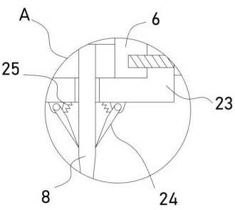 A food processing minced meat device