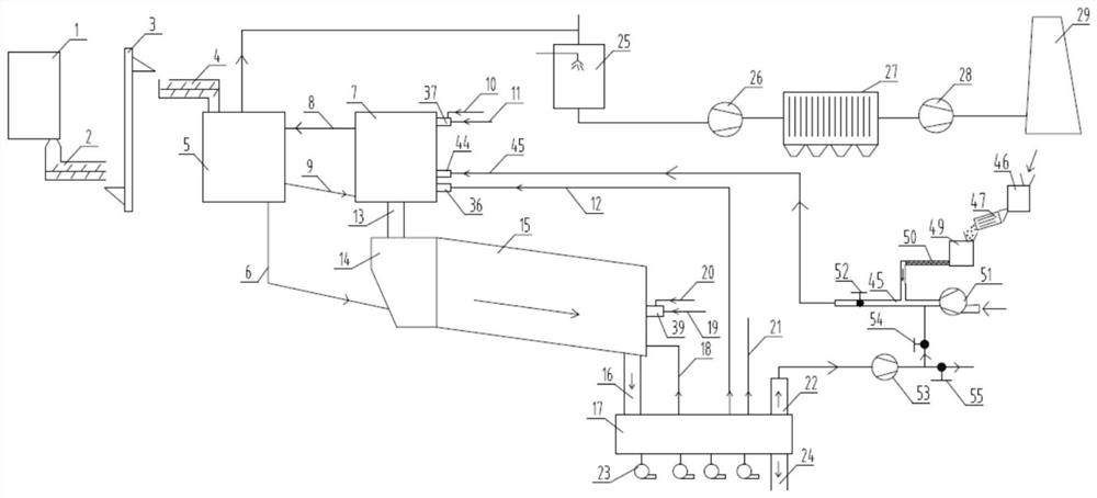 Cement rotary kiln system for disposing waste fan blades and working method of cement rotary kiln system
