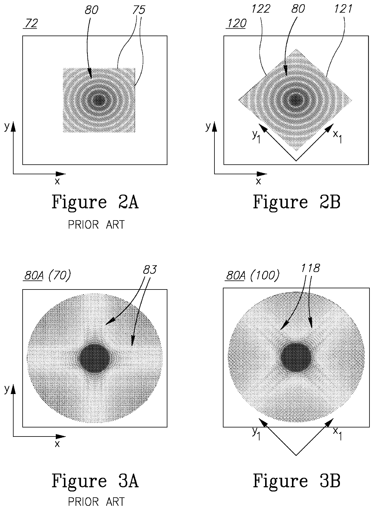 Rotated boundaries of stops and targets