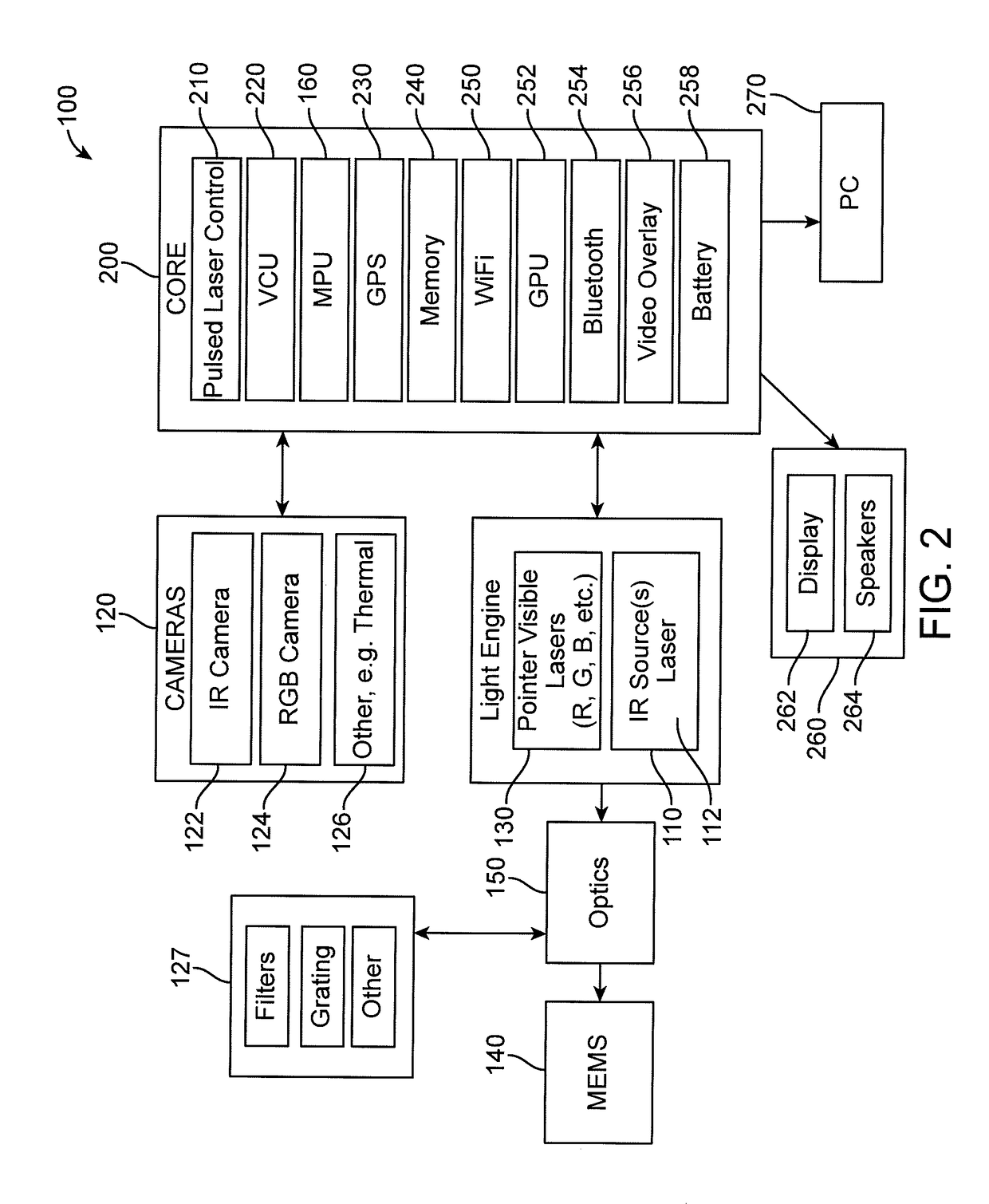 Laser scanning leak detection and visualization apparatus