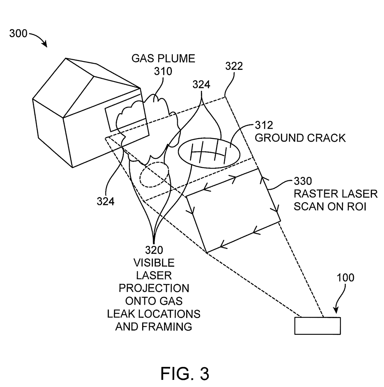 Laser scanning leak detection and visualization apparatus