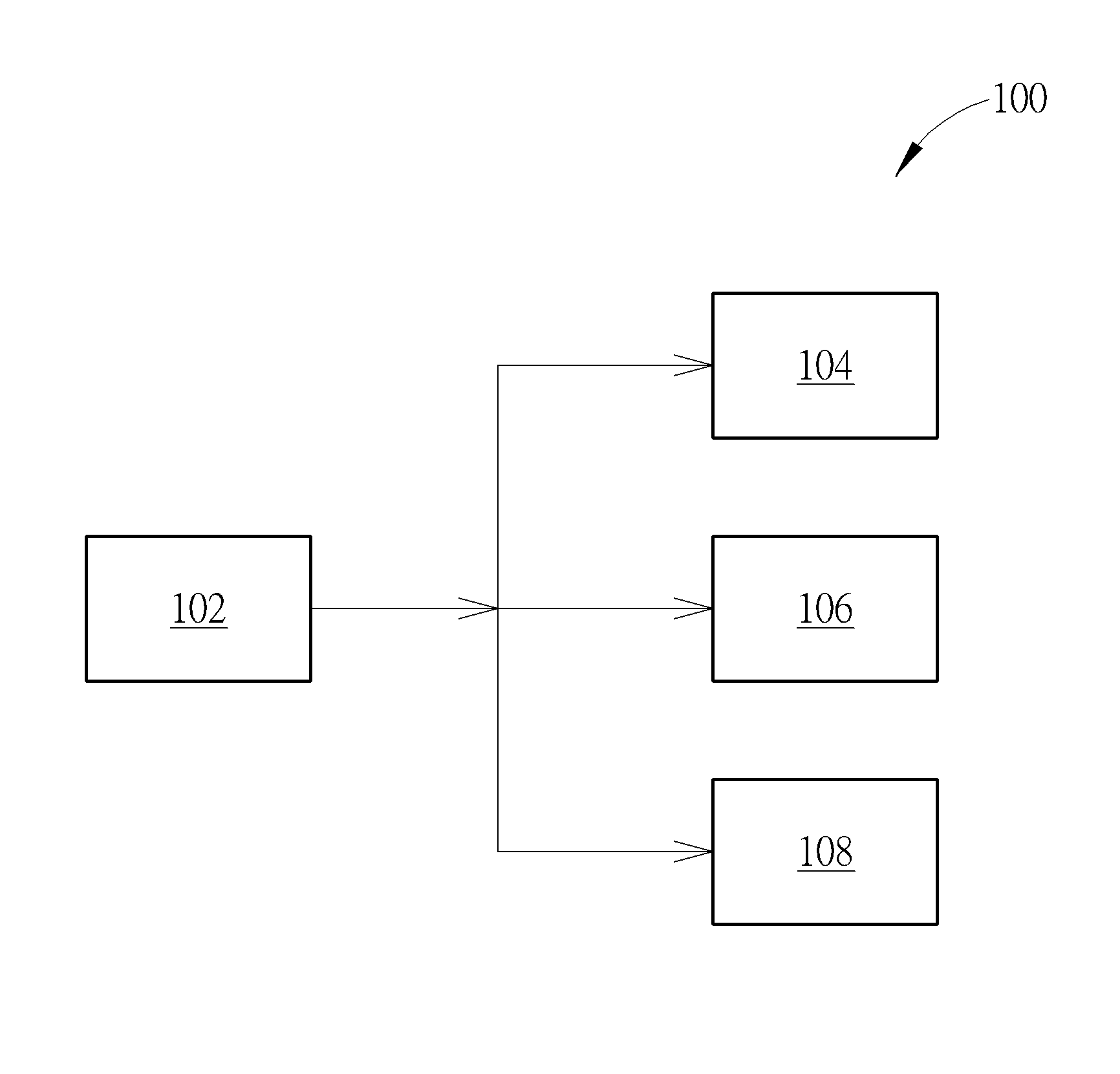 Method for sharing application