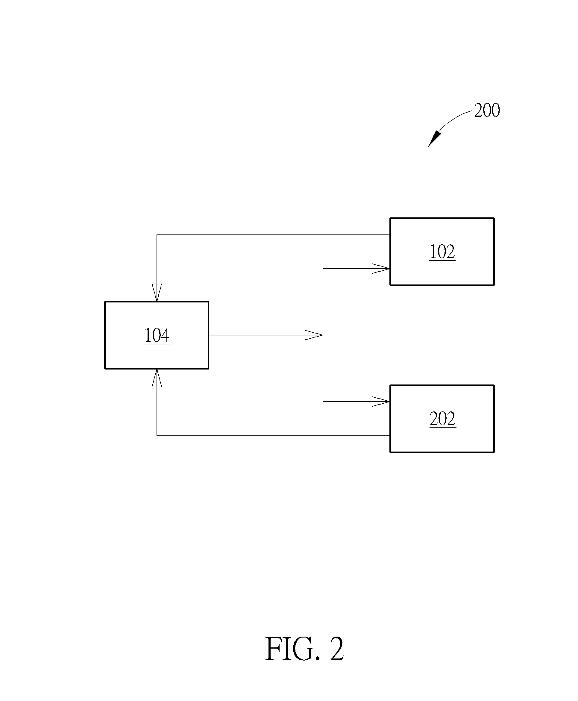 Method for sharing application