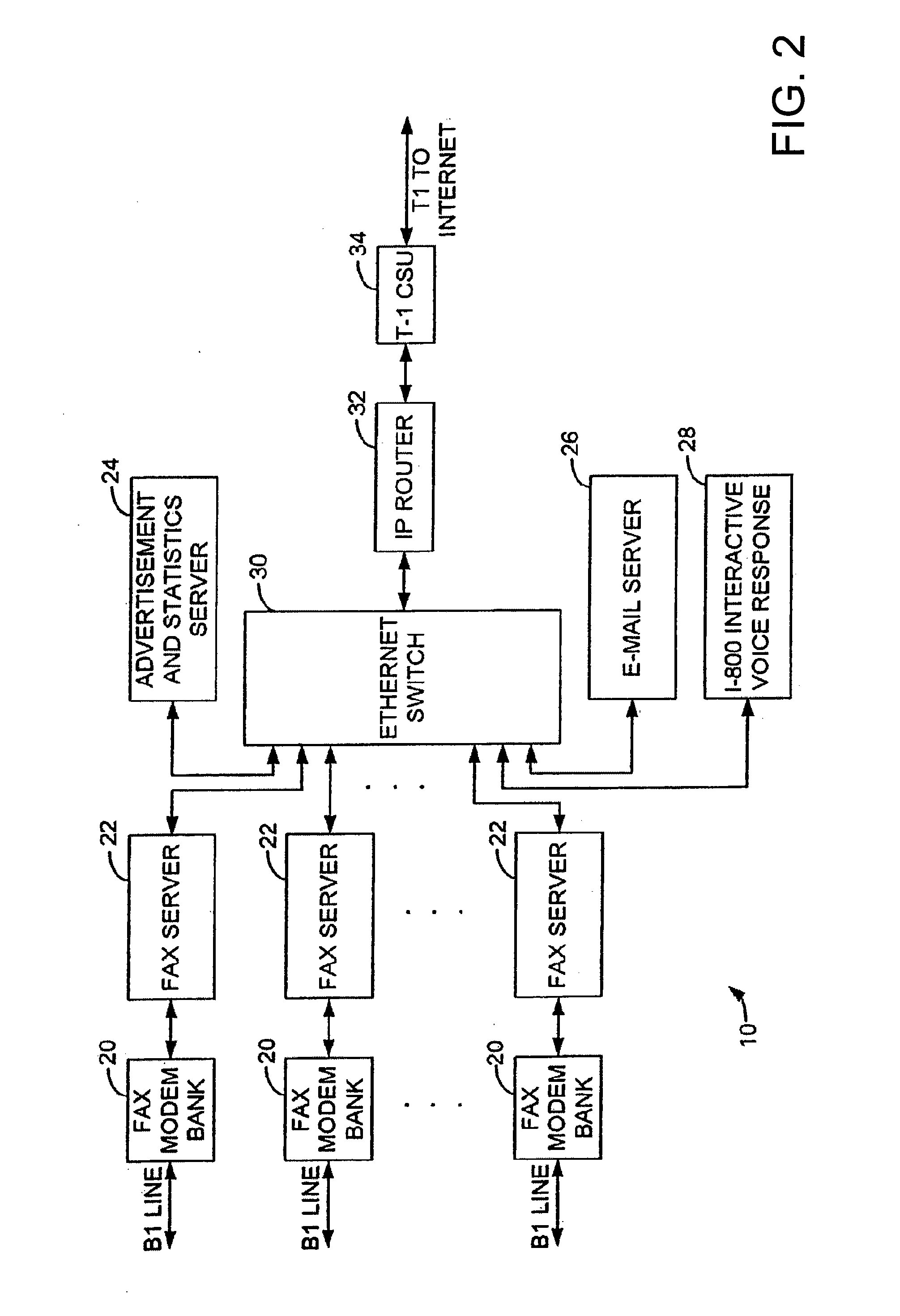 Method and system for transferring sponsored digitized representations of documents via computer network transfer protocols