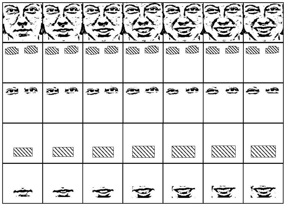 Two-stage expression animation generation method based on dual generative adversarial network