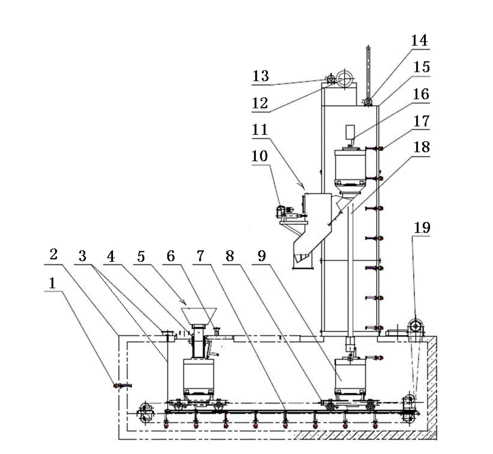 Control method of high-temperature material conveying system