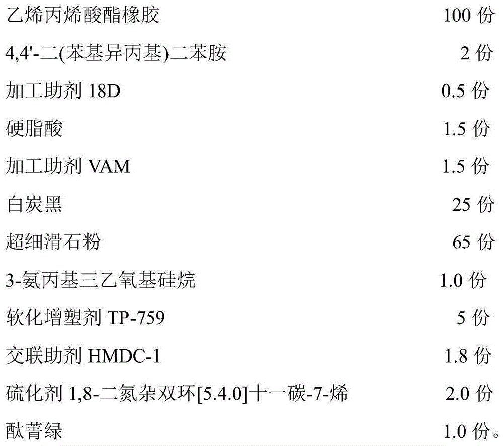 High and low temperature-resistant low-compression deformation colored vinyl acrylate rubber material and preparation method thereof