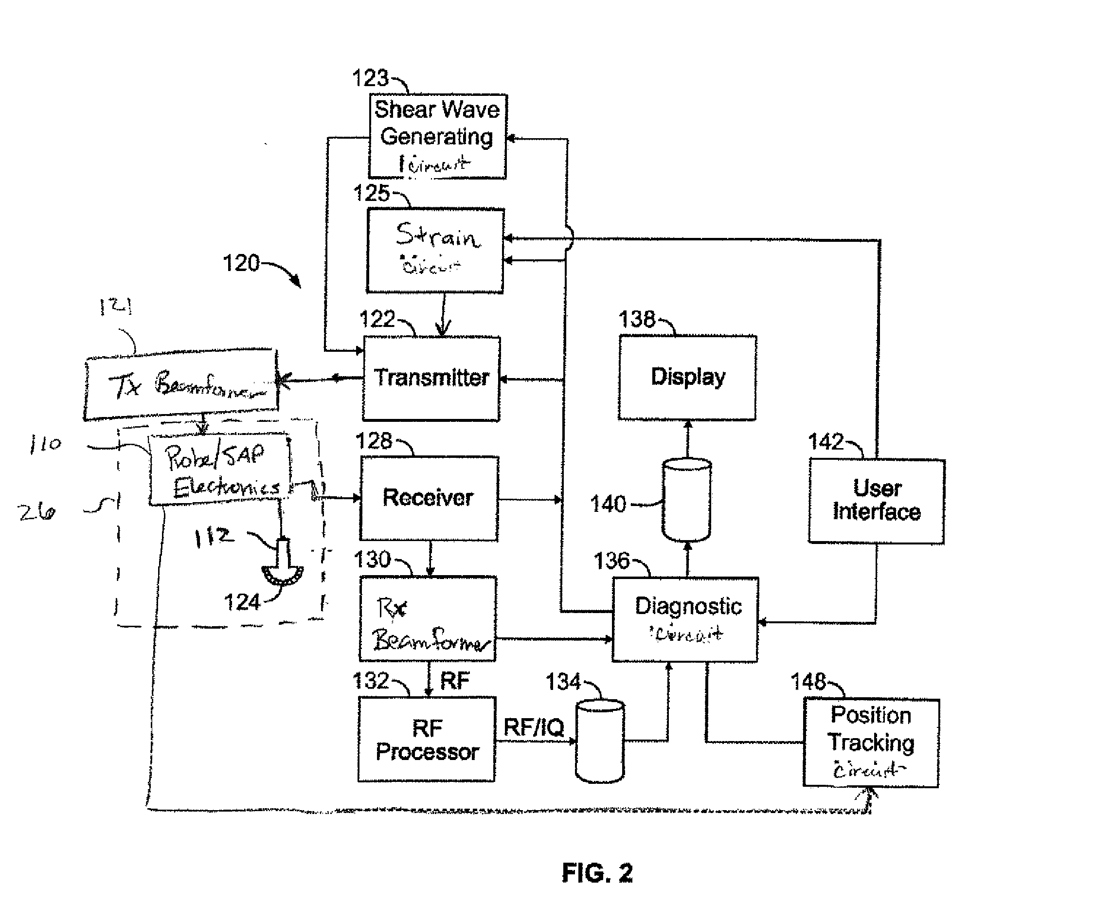 Methods and systems for display of shear-wave elastography and strain elastography images