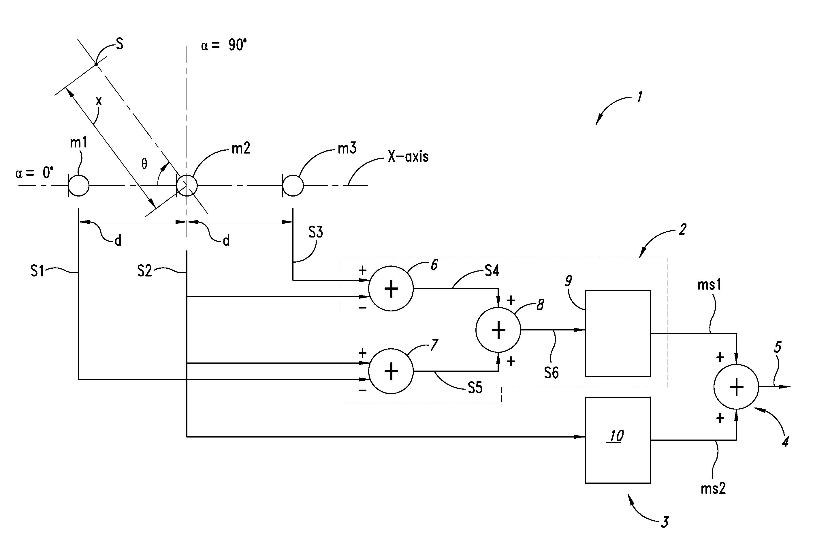 Array microphone apparatus for generating a beam forming signal and beam forming method thereof