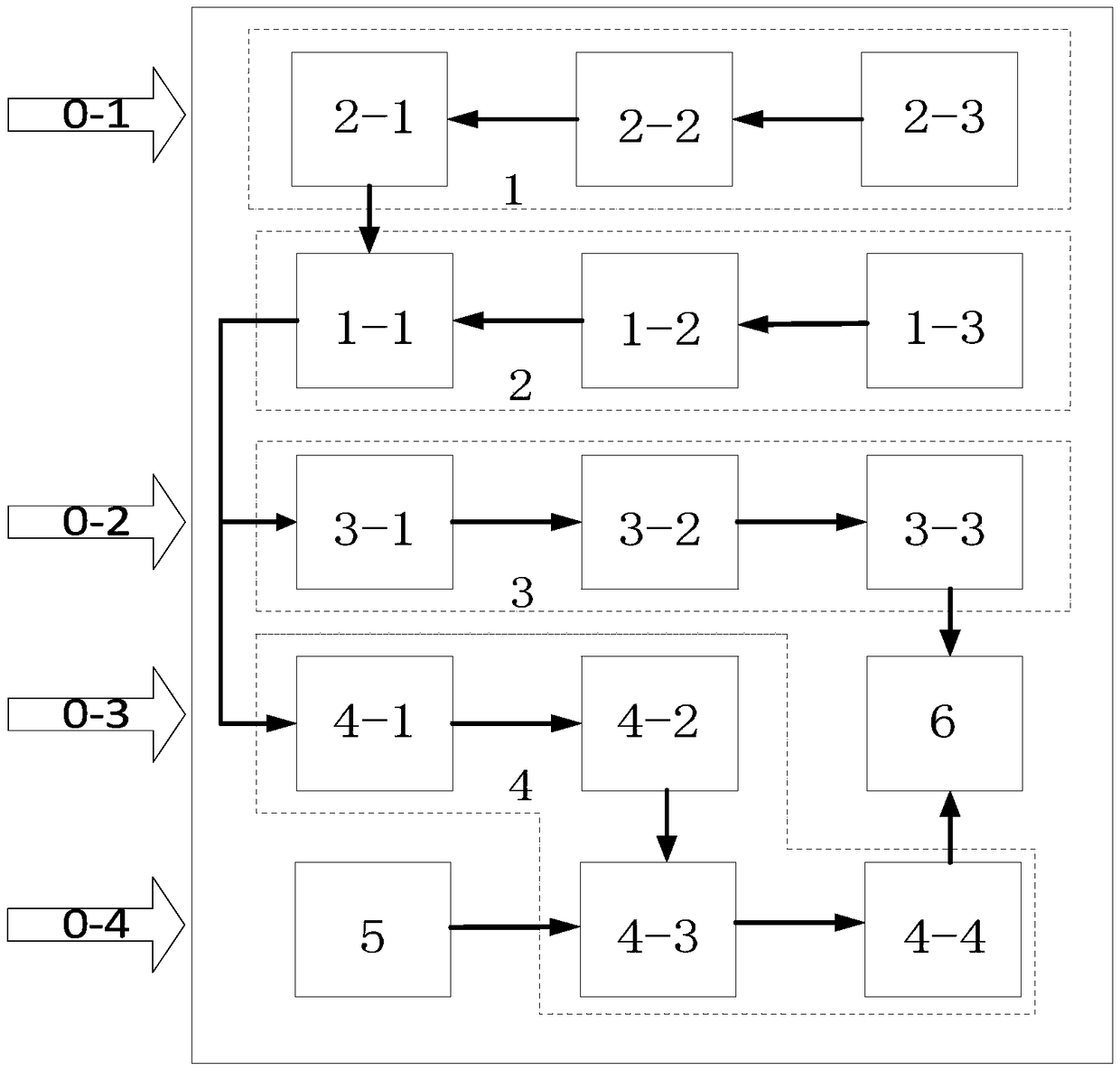 Optical path performance testing system for fiber-optic gyroscope