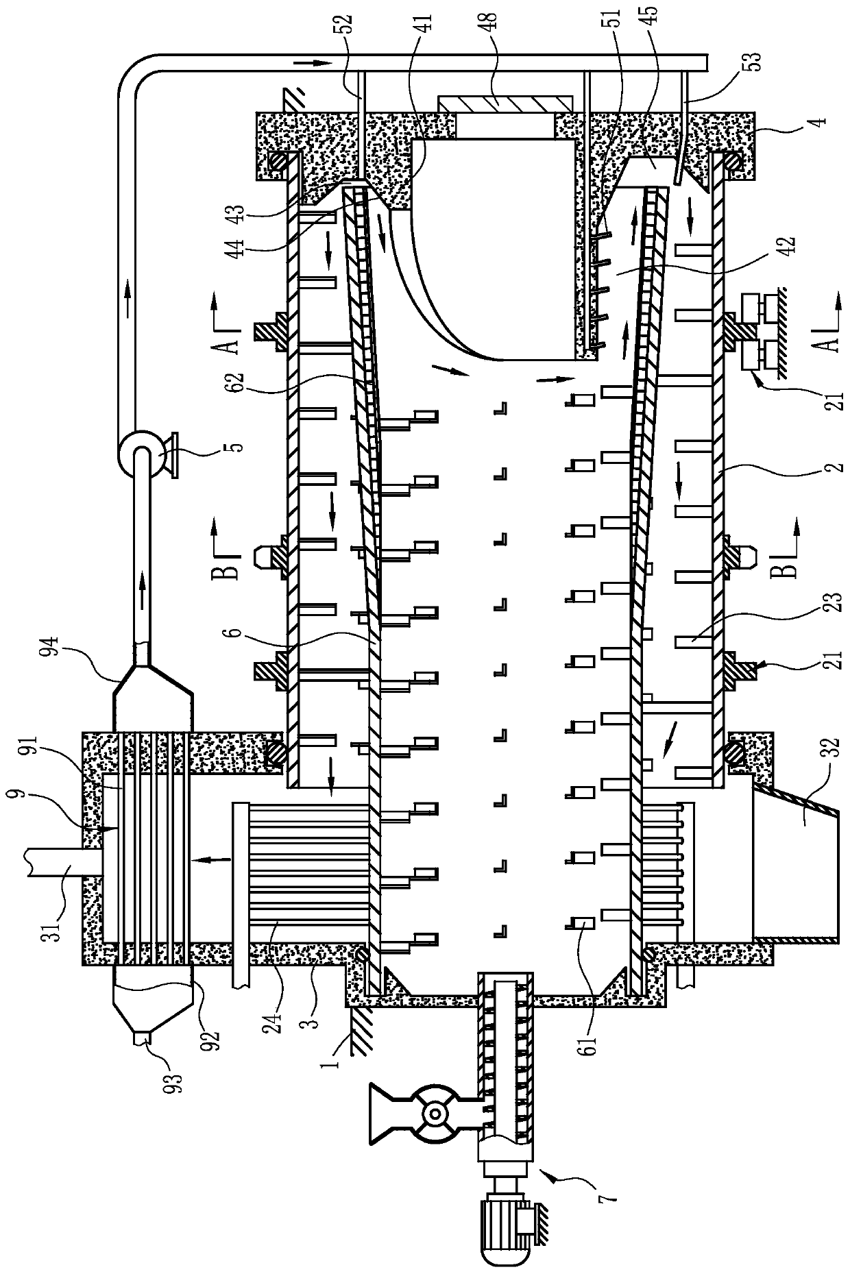 Multi-purpose gathering combustion type rotary furnace
