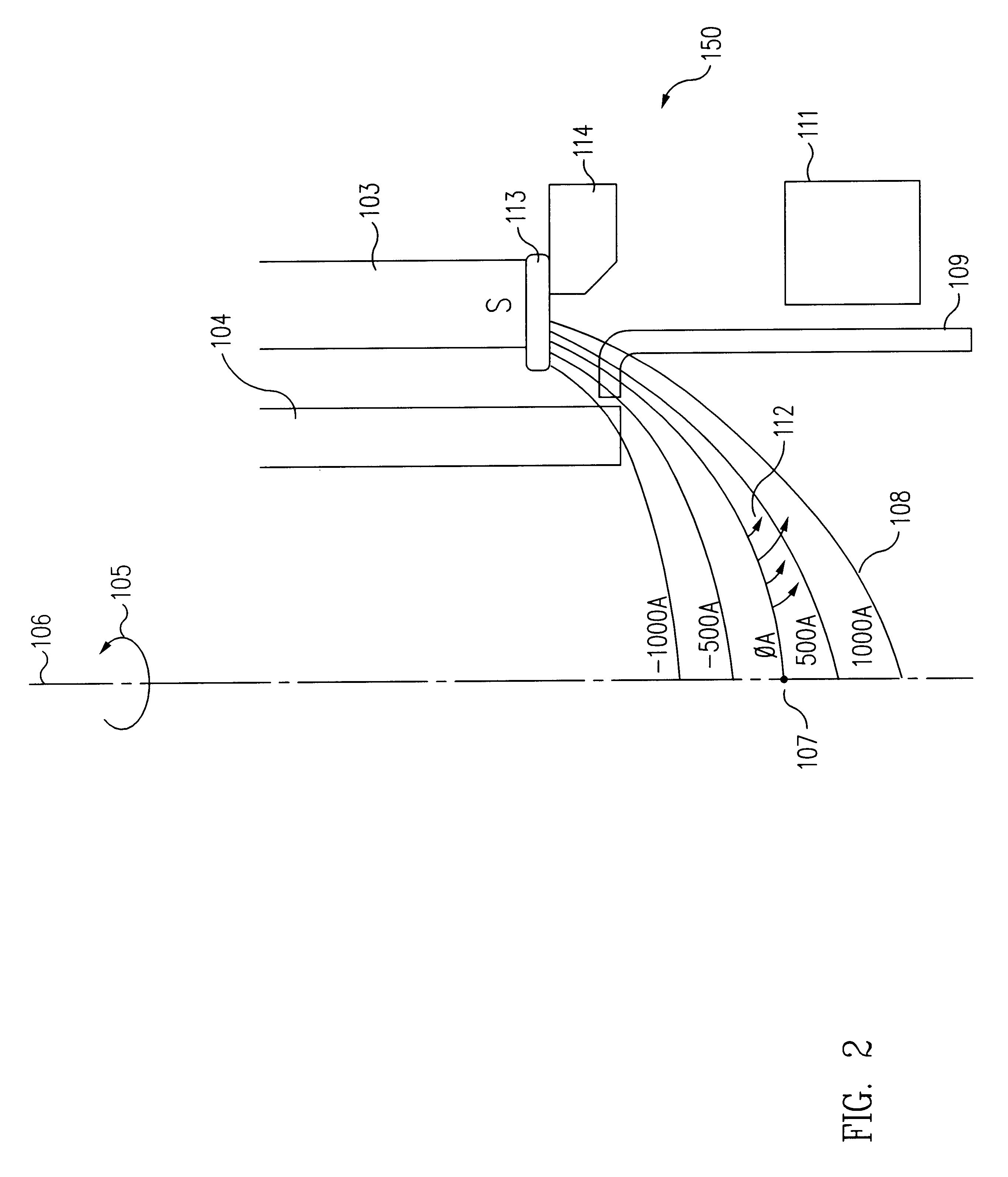 Apparatus and method for controlling plasma uniformity across a substrate