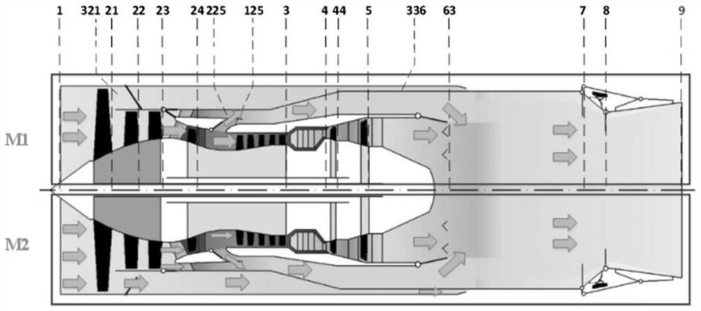 Aero-engine design point parameter design method