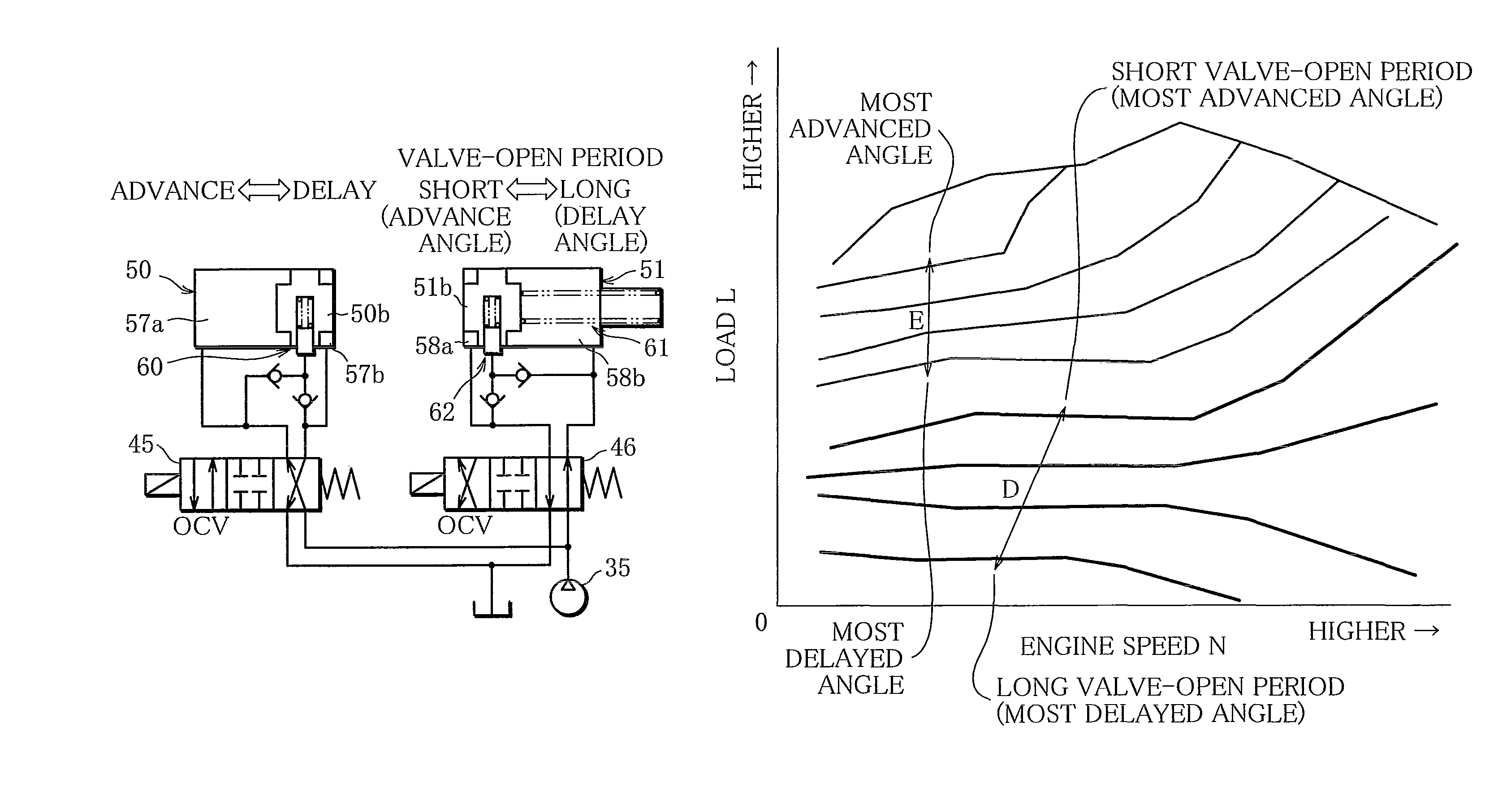 Internal combustion engine with variable valve gear
