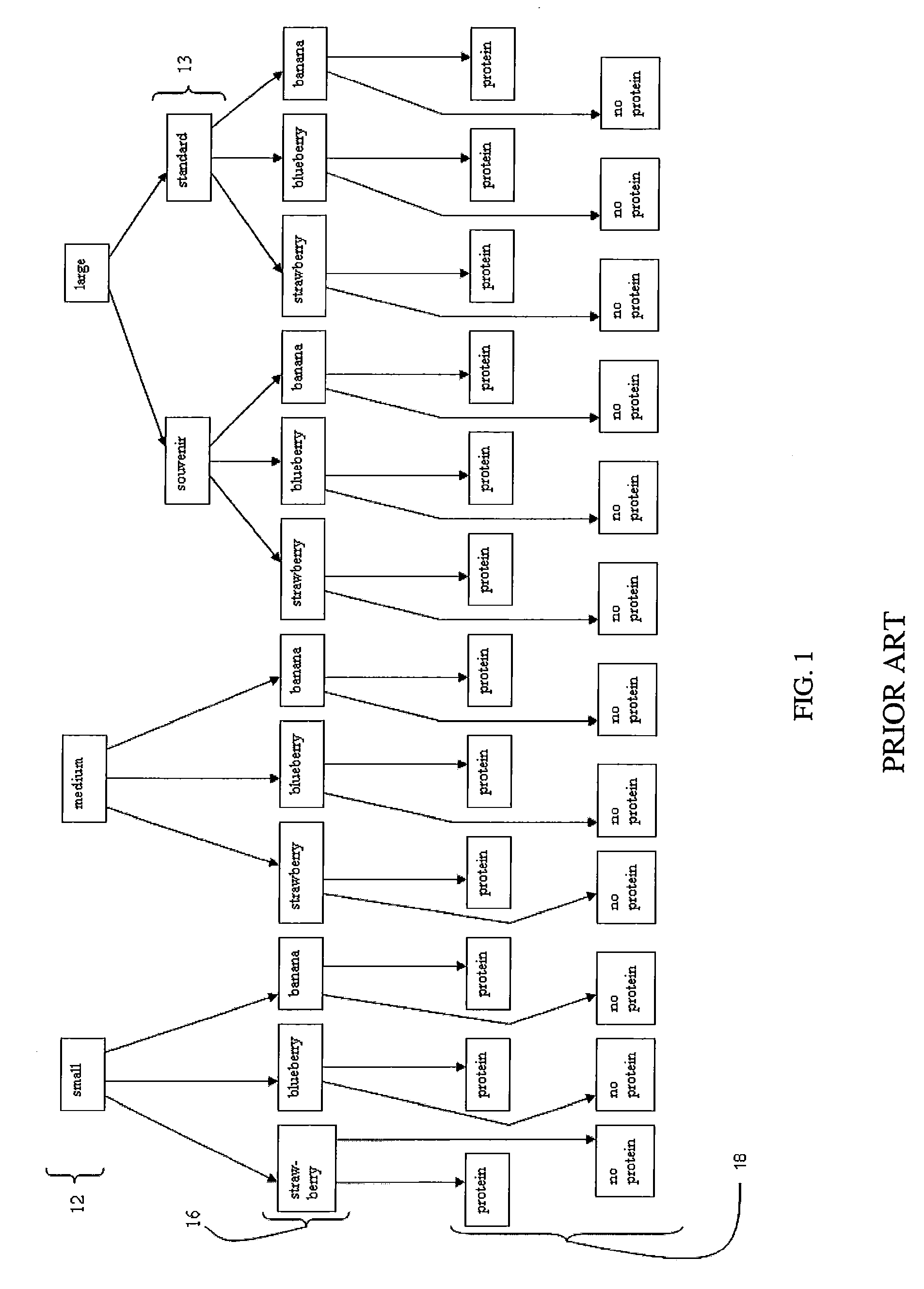 System and method for modeling and analyzing complex scenarios