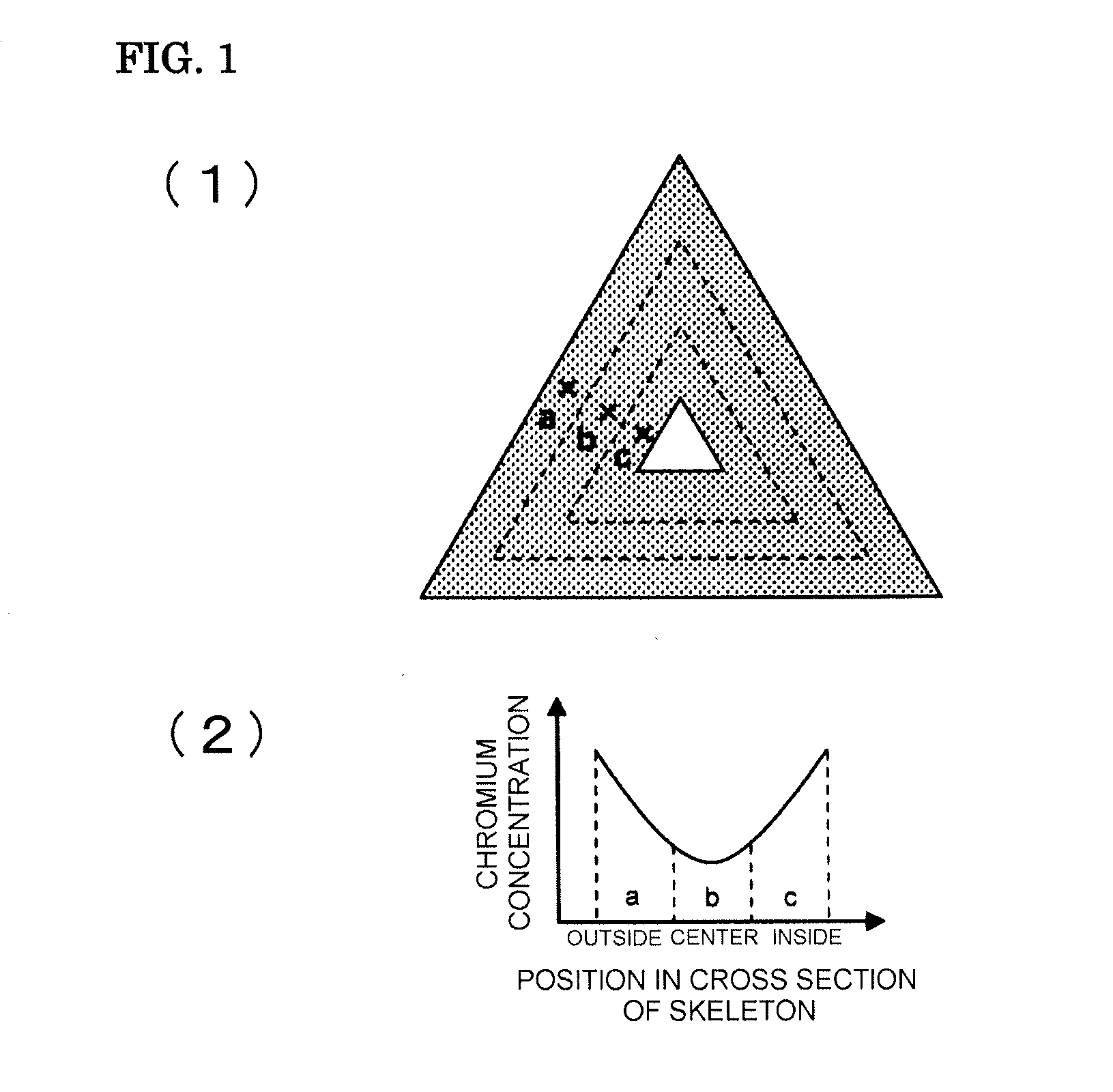 Porous metallic body having high corrosion resistance and method for producing the same