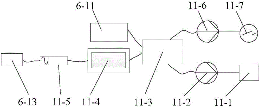 Active control system and method for flexible guide rail rope deflection