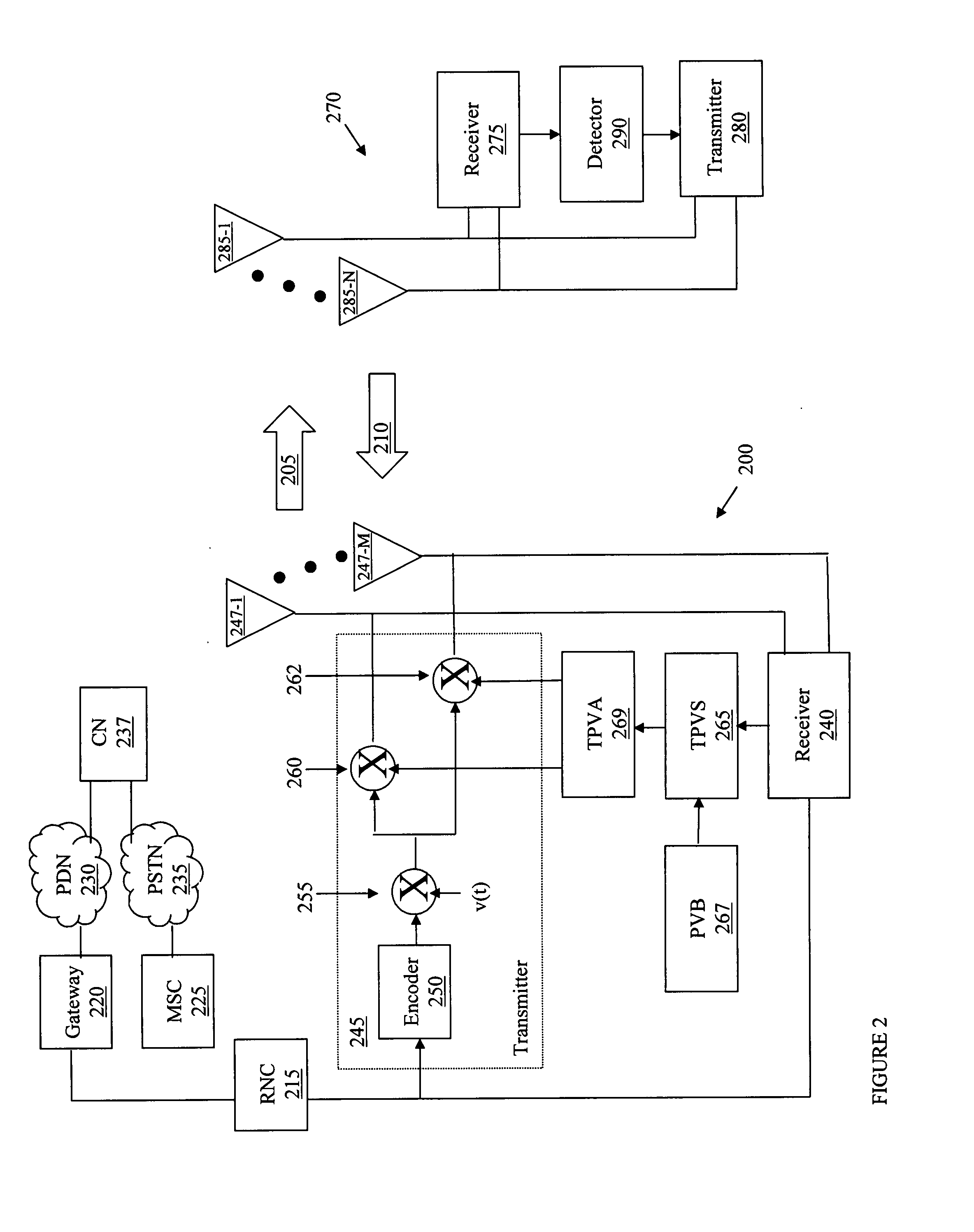 Adaptive multi-beamforming systems and methods for communication systems