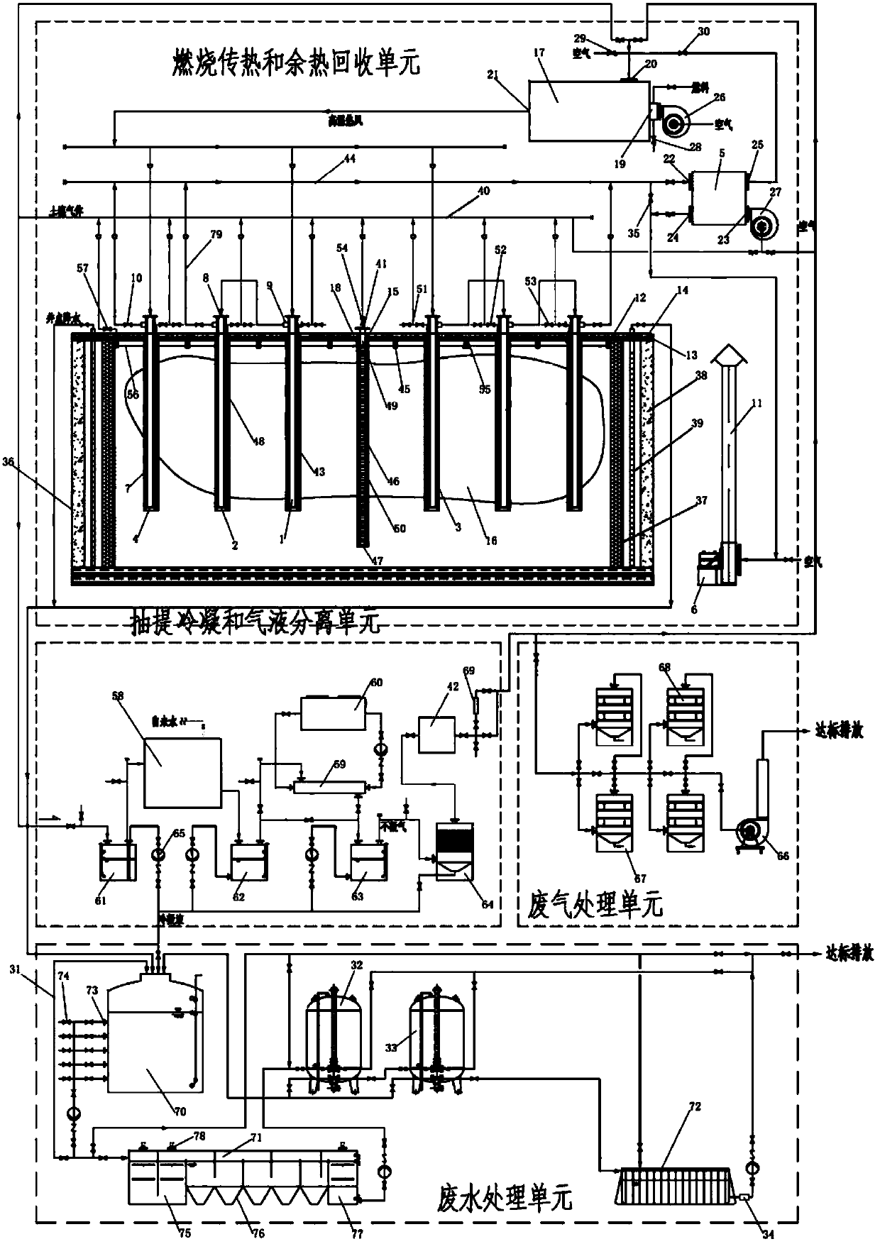 Concentrated combustion type in-situ thermal desorption repairing method for contaminated site