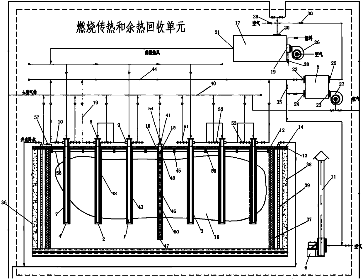 Concentrated combustion type in-situ thermal desorption repairing method for contaminated site