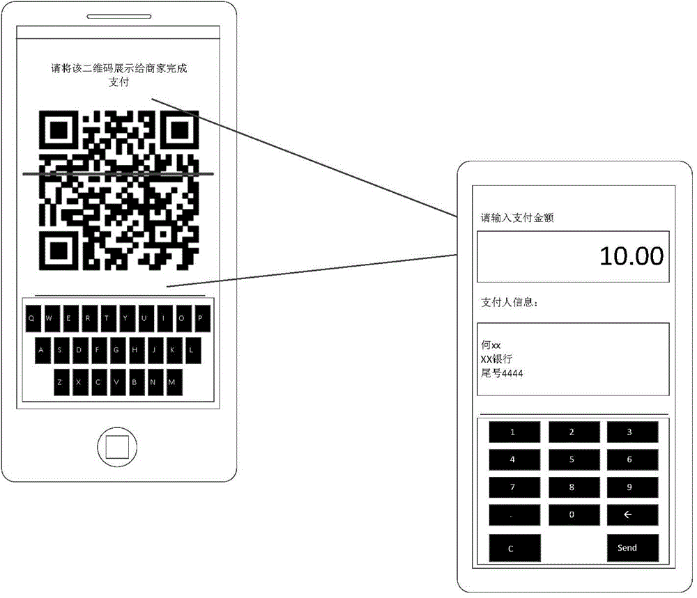 Method and system for providing authorization through mobile terminal