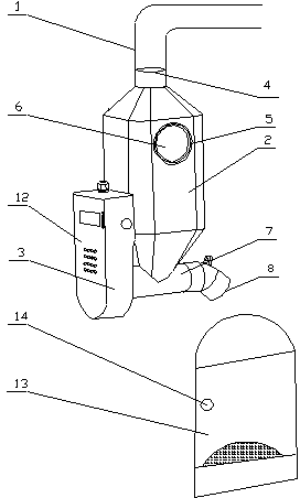 Intelligent sow feeding system and controlling method