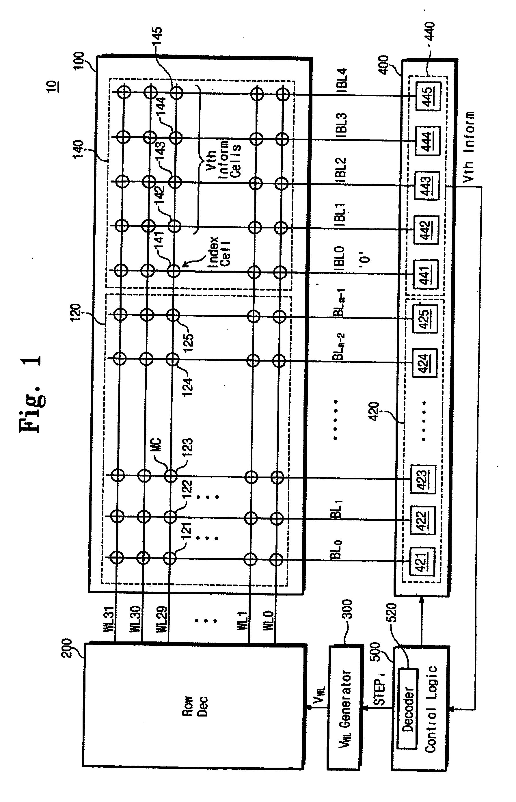 Nonvolatile memory device and methods of programming and reading the same