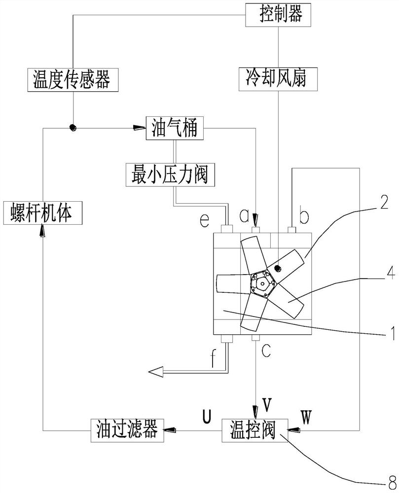 Oil-gas cooler and oil-gas cooler system of variable-frequency oil injection screw air compressor