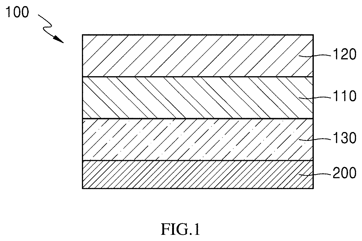 Protective film for windshield of vehicle