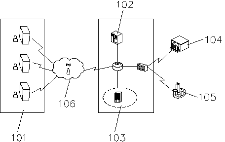 Medical self-service comprehensive service system