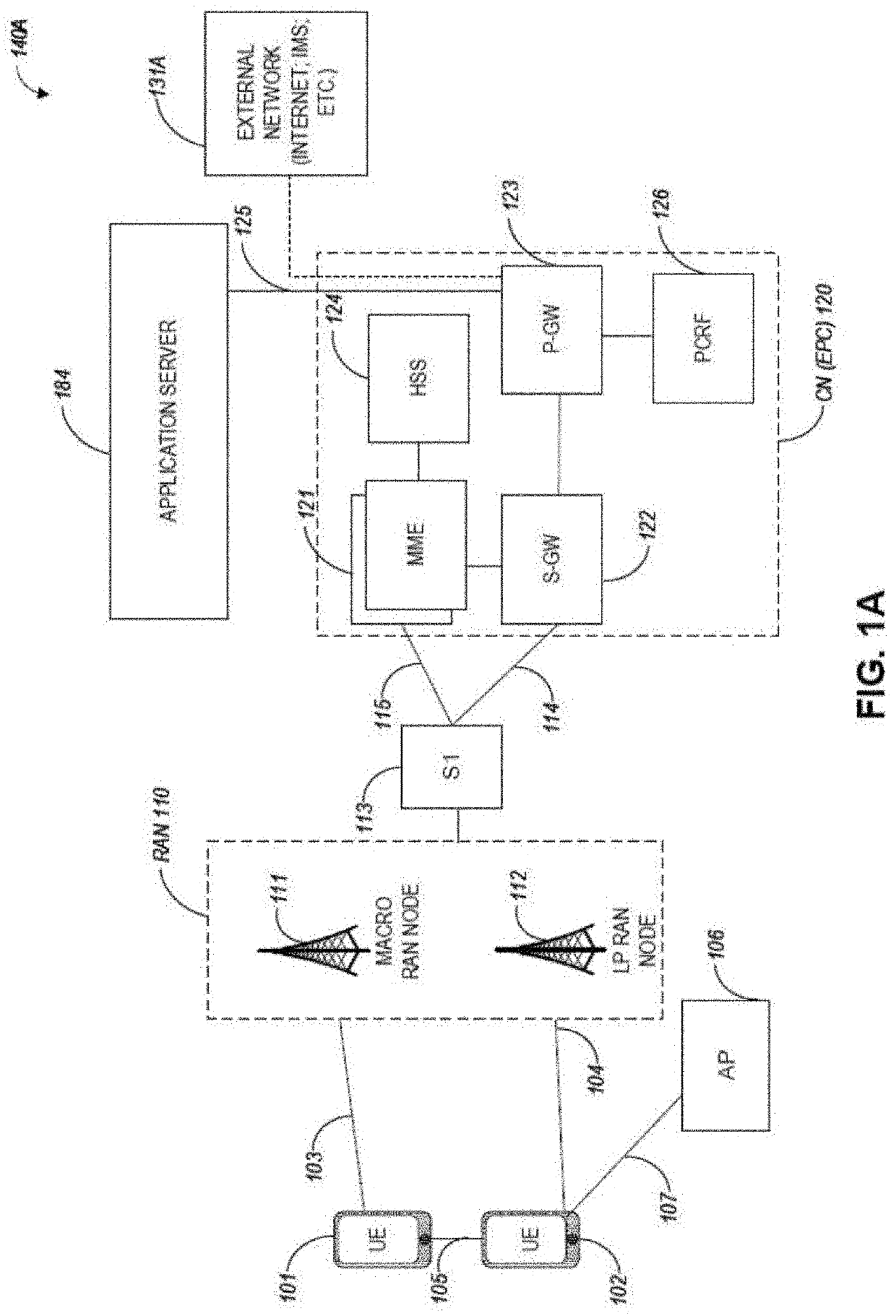 Repetition schemes for urllc operating in unlicensed spectrum