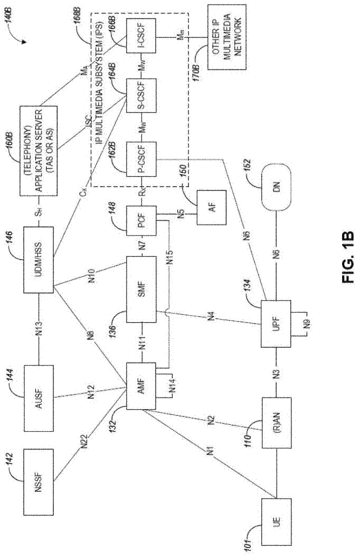 Repetition schemes for urllc operating in unlicensed spectrum