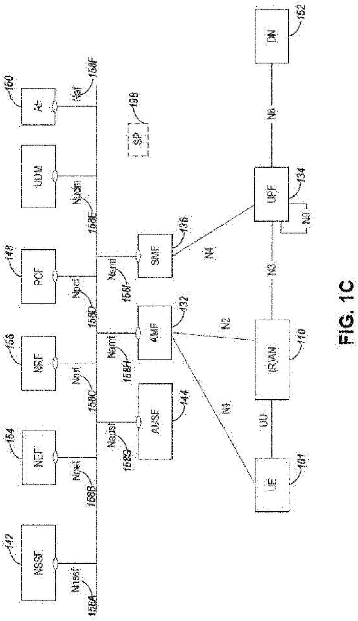 Repetition schemes for urllc operating in unlicensed spectrum