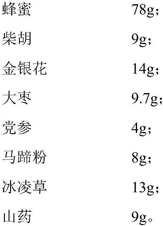 Powdery nutritive honey and preparation method thereof