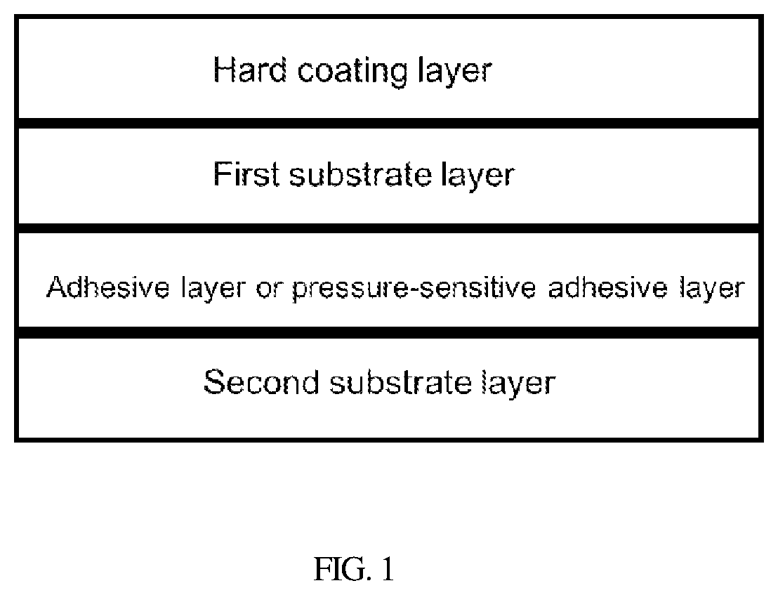 Flexible Laminated Film and Display Device Comprising Same