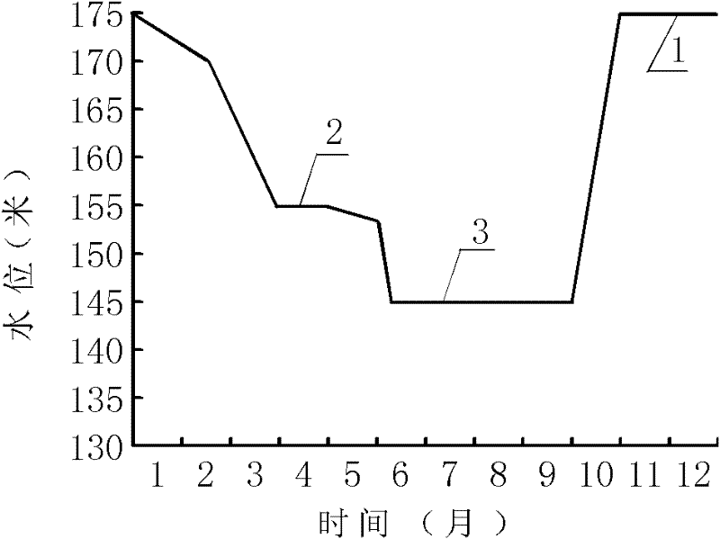 Method for controlling water bloom of branch of river-type reservoir based on water level regulation