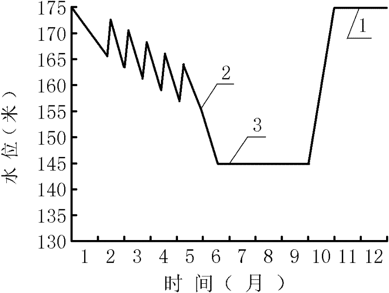 Method for controlling water bloom of branch of river-type reservoir based on water level regulation